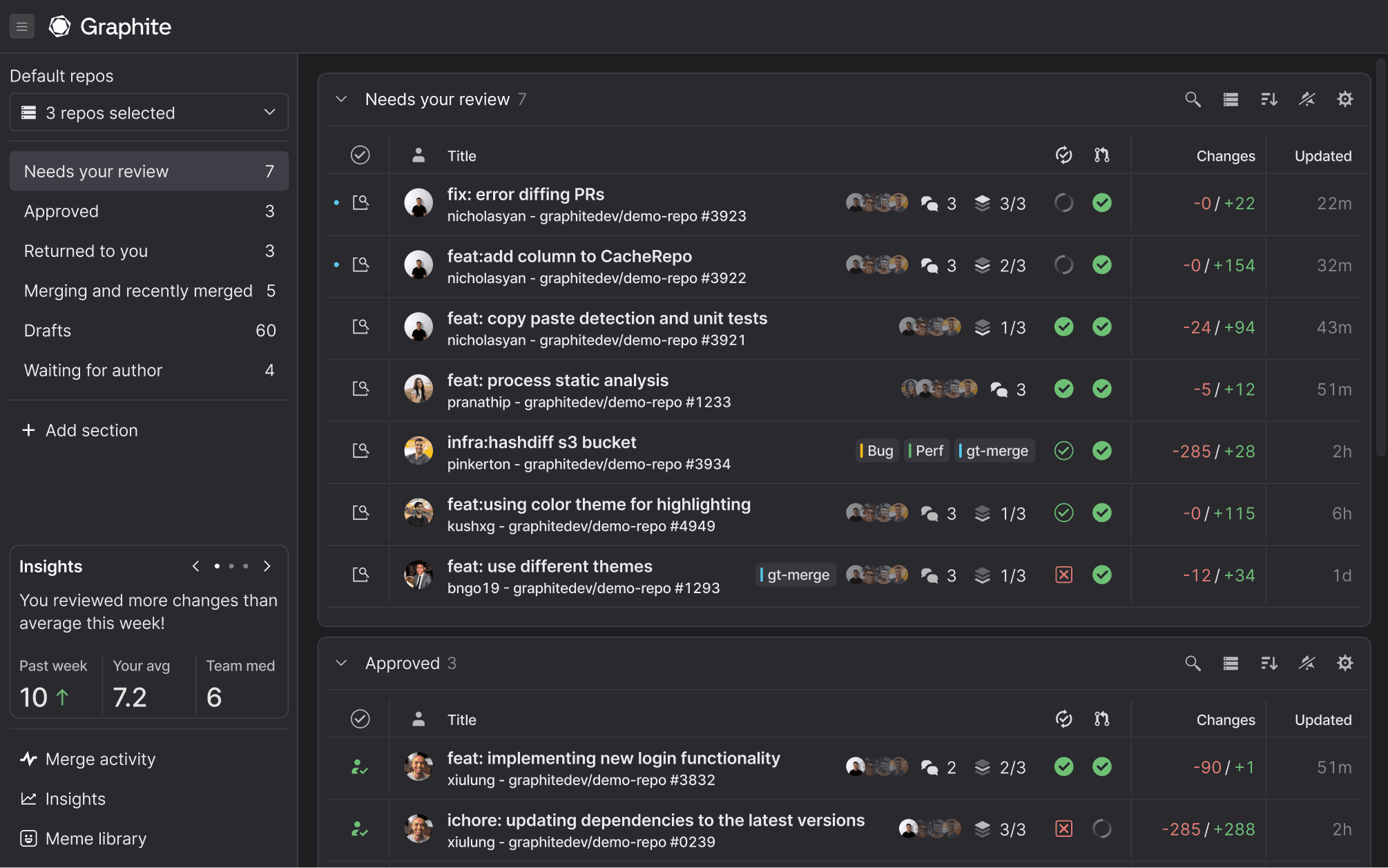 Meet Graphite: How the fastest developers ship code