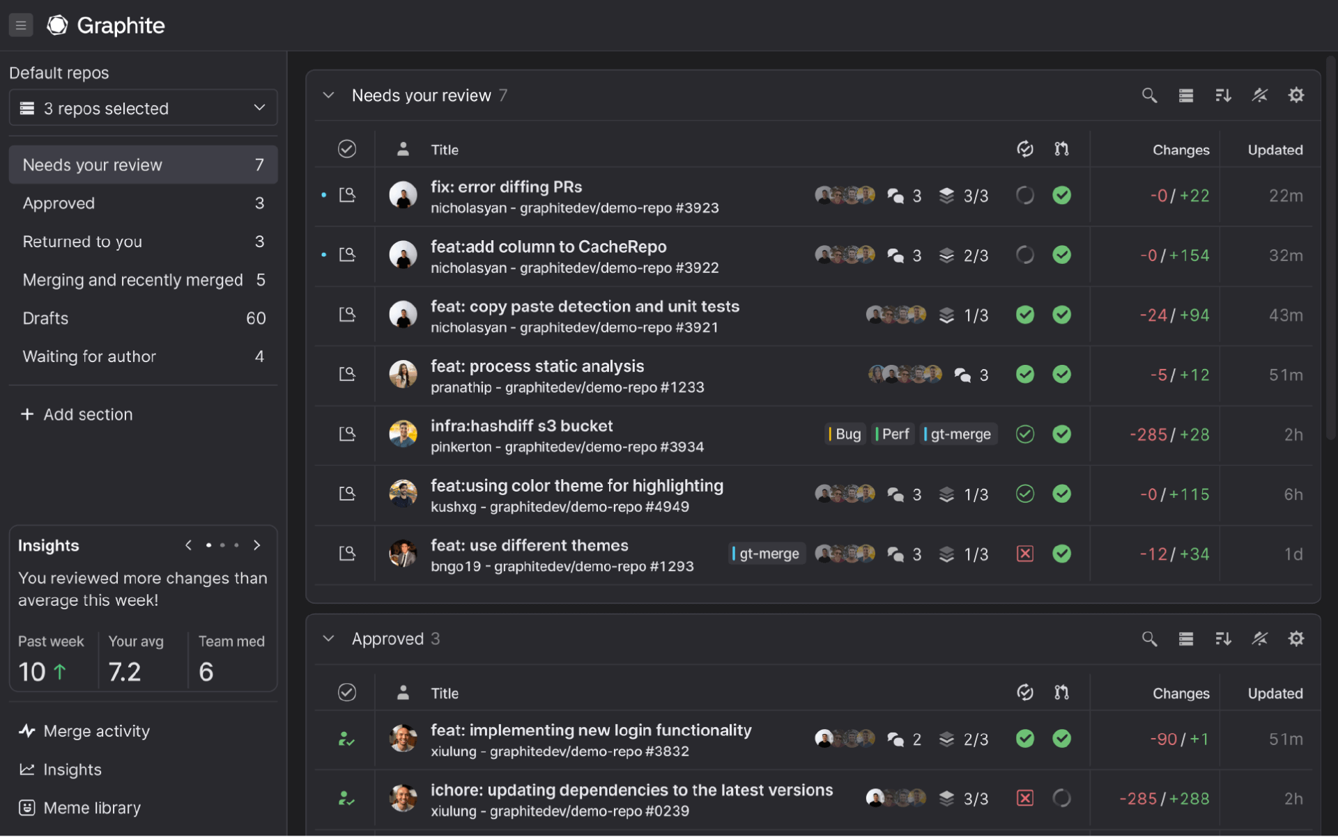 screenshot of Graphite's pull request inbox dashboard