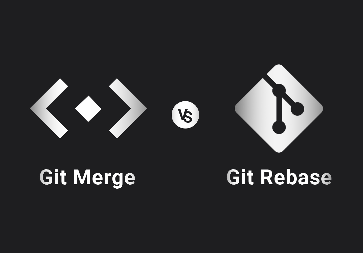 Git Merge vs Rebase