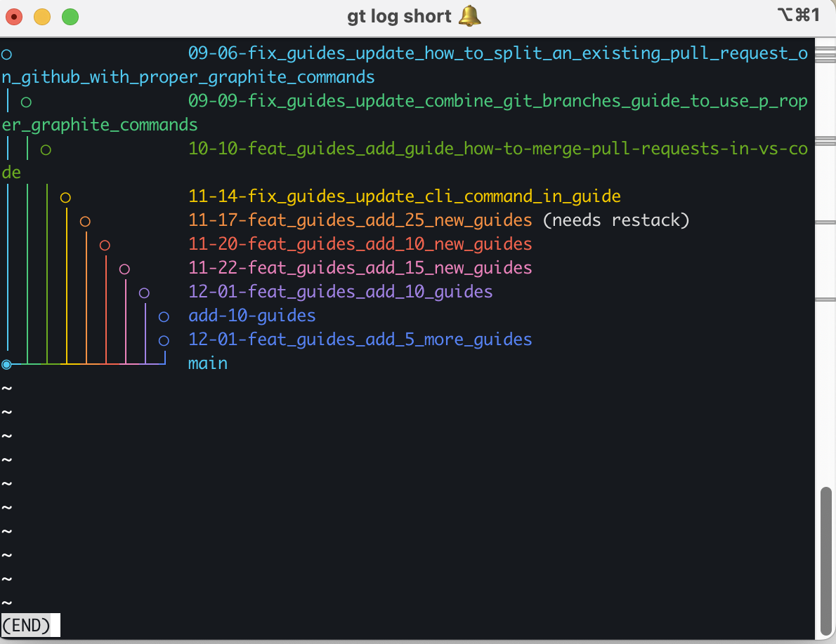 screenshot of a stack in the CLI