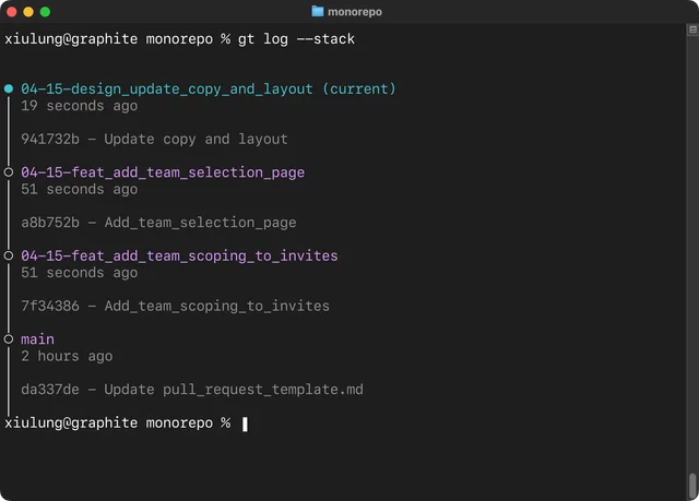 Graphite CLI